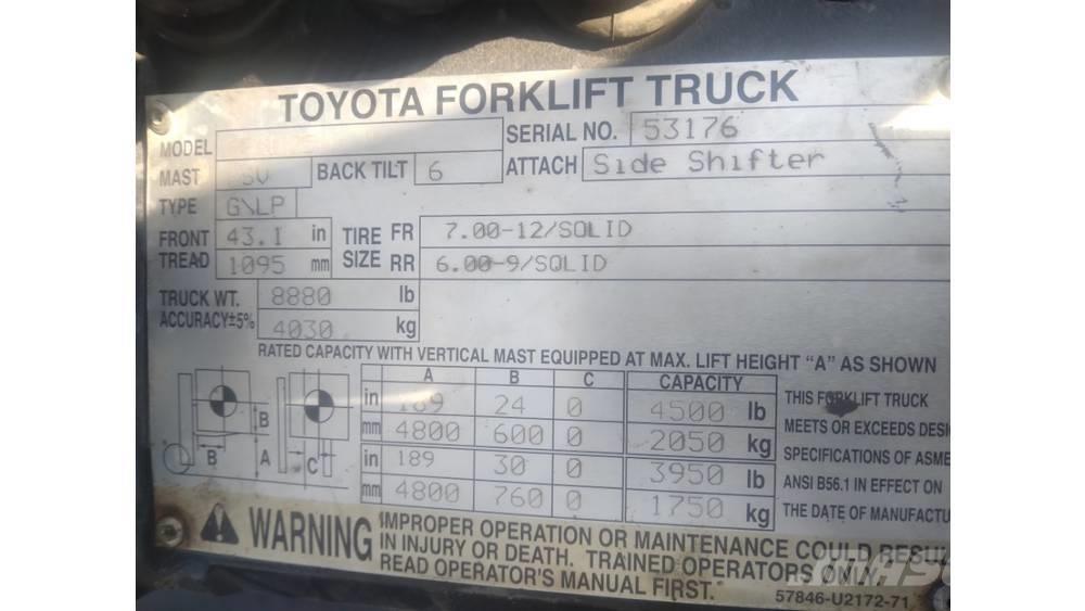 Toyota 8fu25 Вилични кари-повдигачи - други