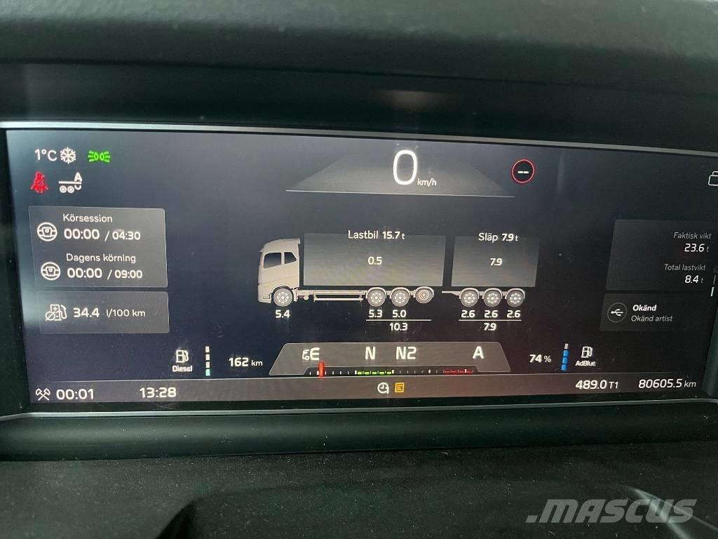 Volvo FH16 550 8x4 Самосвал