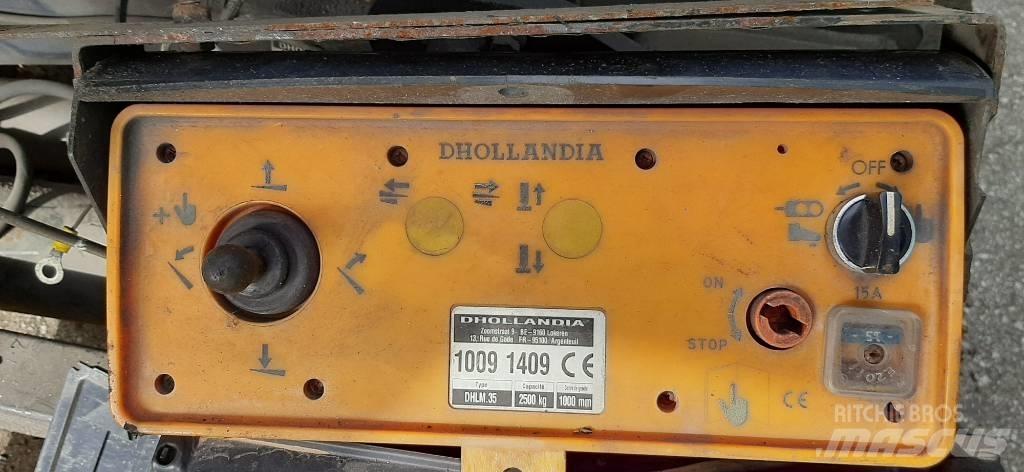 Dhollandia DHLM.35 Обработка на материали - други