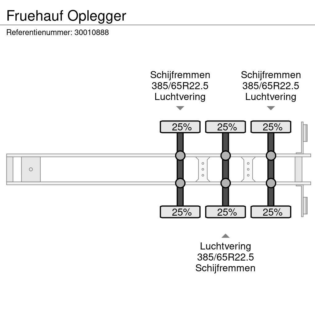 Fruehauf Oplegger Брезентови полуремаркета
