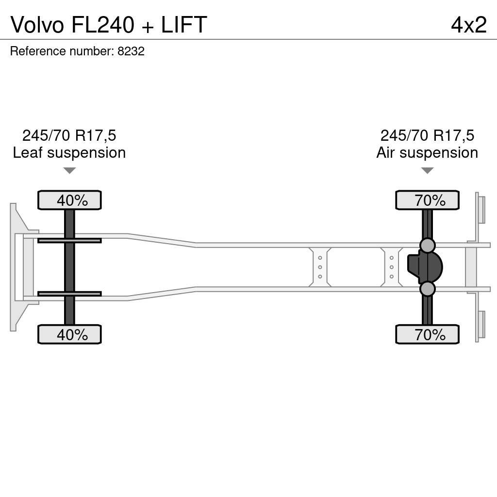Volvo FL240 + LIFT Каросерии