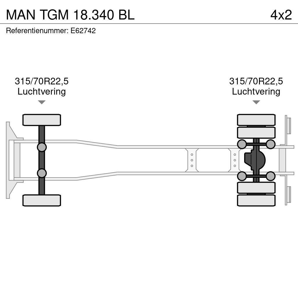 MAN TGM 18.340 BL Каросерии