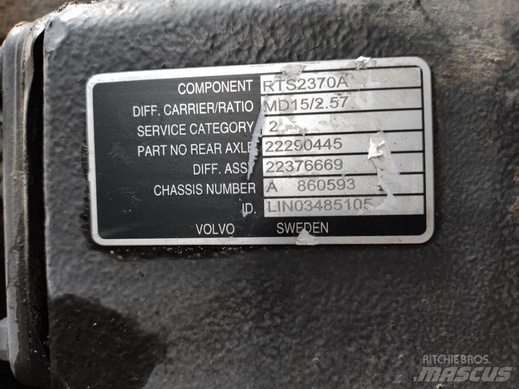 Volvo RTS2370A Оси
