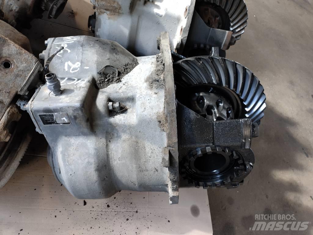 Volvo RTS2370A Оси