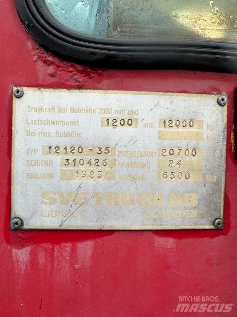 Svetruck 12-1200 Дизелови камиони