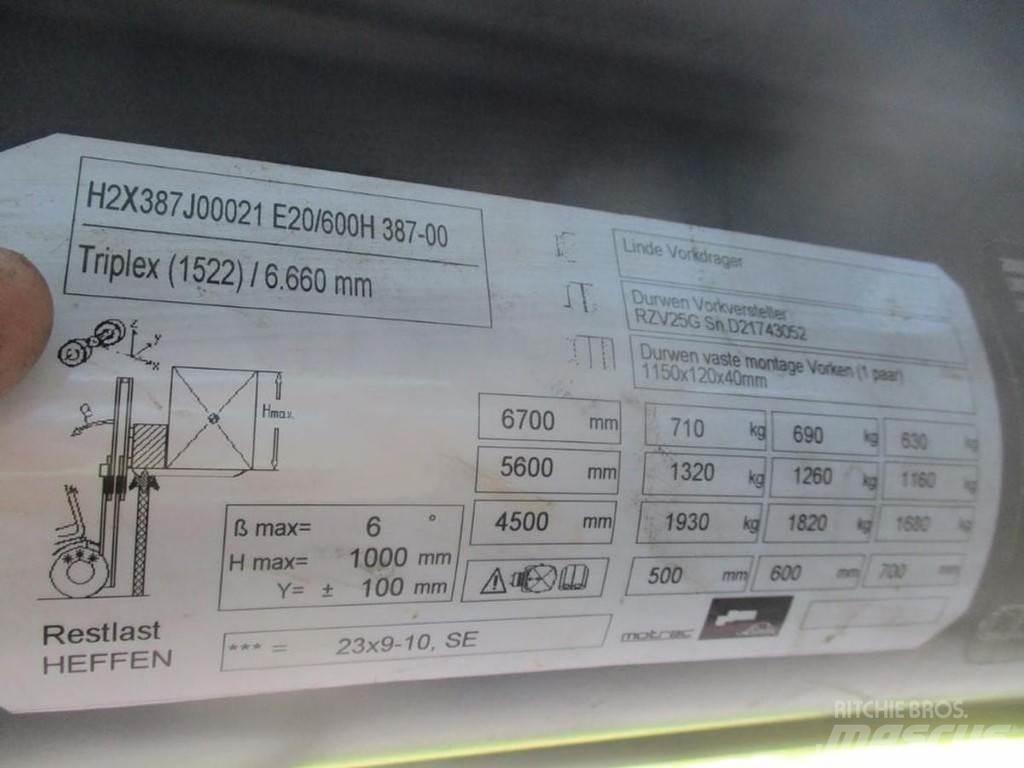 Linde E20-01/600 Електрически вилични кари-повдигачи