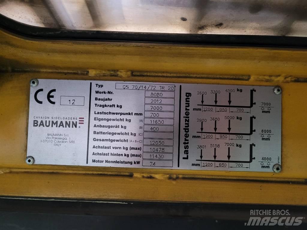 Baumann GS 70 Страничен товарач