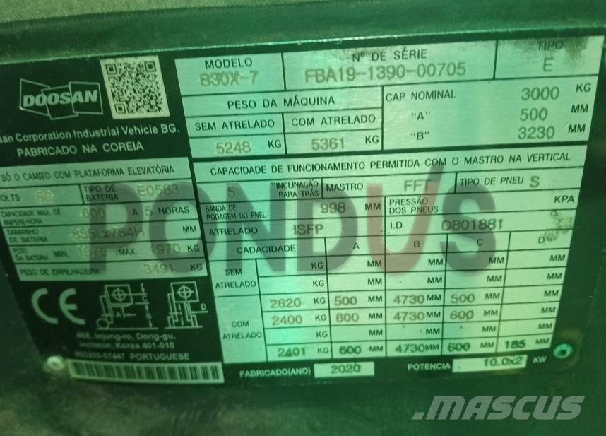 Doosan B22 Електрически вилични кари-повдигачи