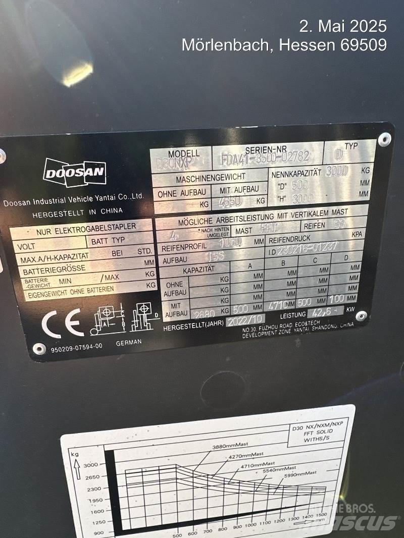 Doosan D30NXP Дизелови камиони