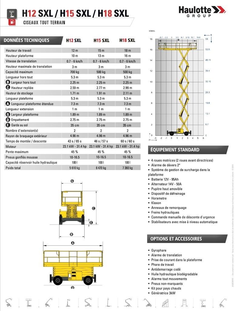 Haulotte H12SXL Ножични работни платформи