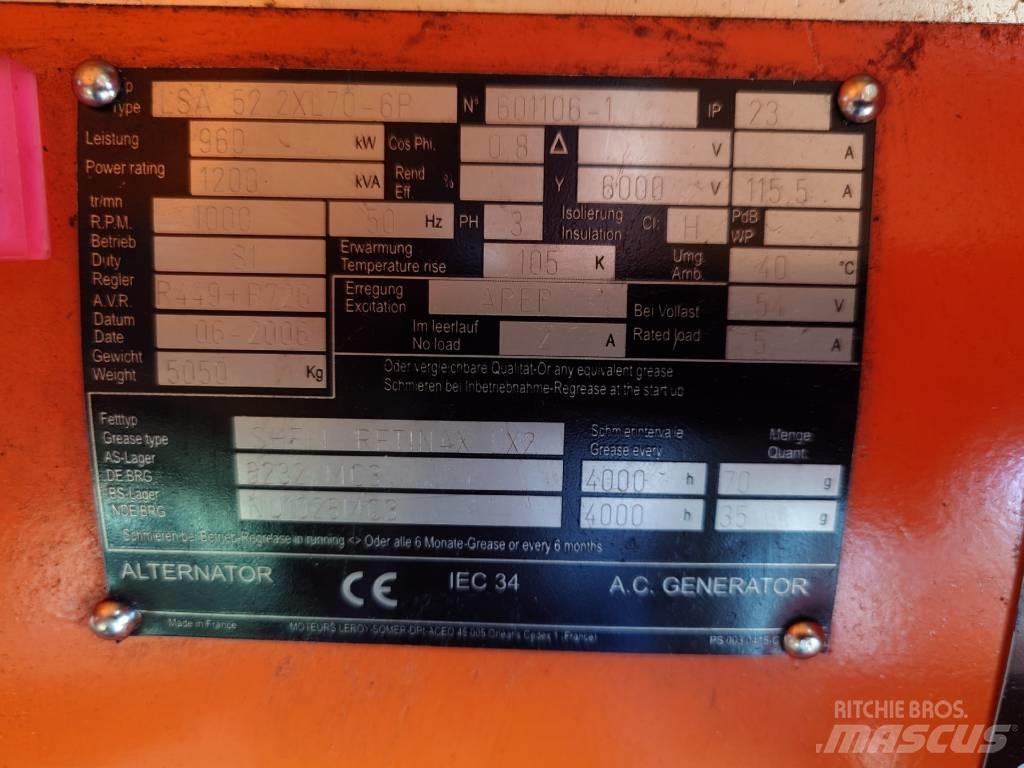 MWM TBD 440 08K Дизелови генератори
