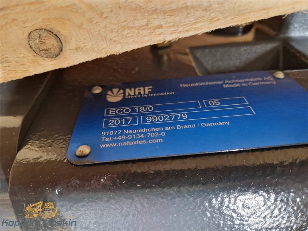Eco Log 9902779 Предаване