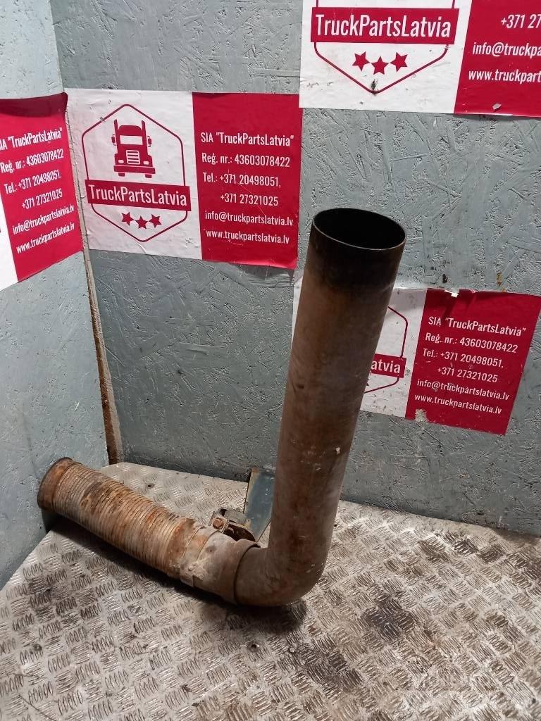 MAN TGX   81152040712 Двигатели