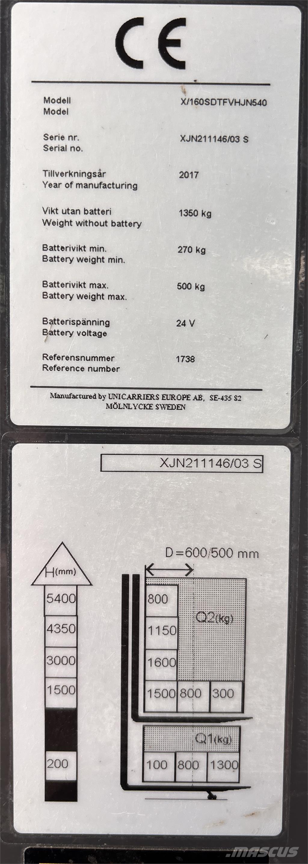 Atlet X160 Самоходни товарачи