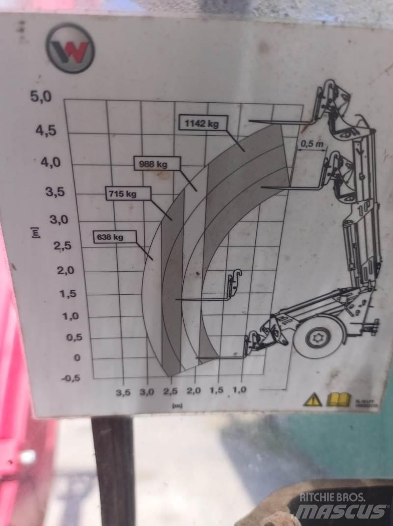 Weidemann 3080 LPT Телескопични товарачи
