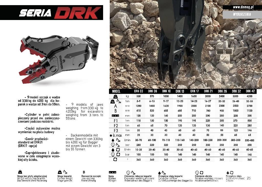  DEMOQ DRK13 строителни трошачки