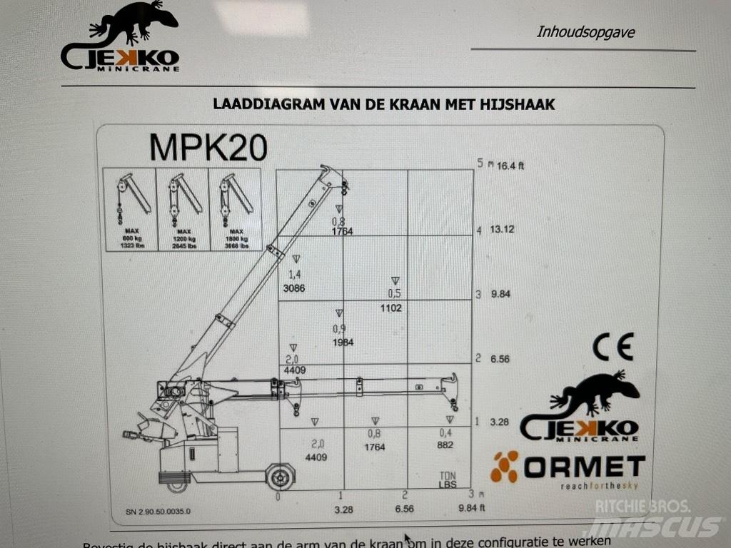 Jekko MPK 20 W Мини кранове