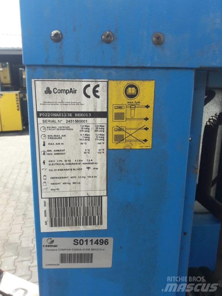 Compair F220HA Сушилни с въздух под налягане