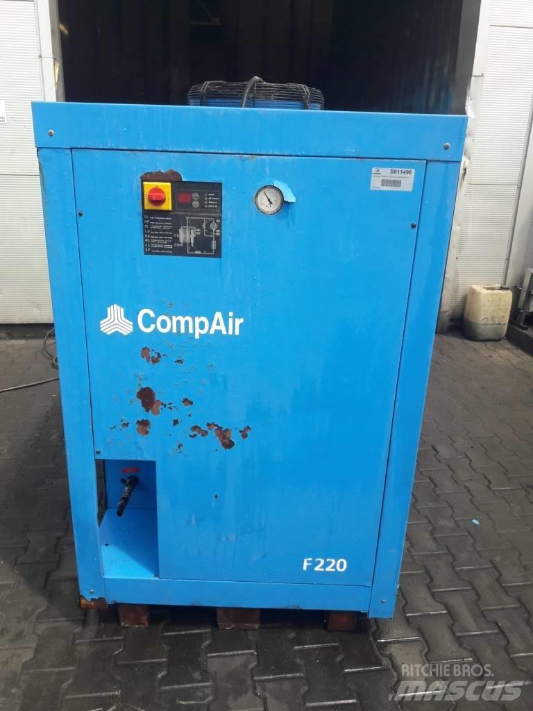 Compair F220HA Сушилни с въздух под налягане
