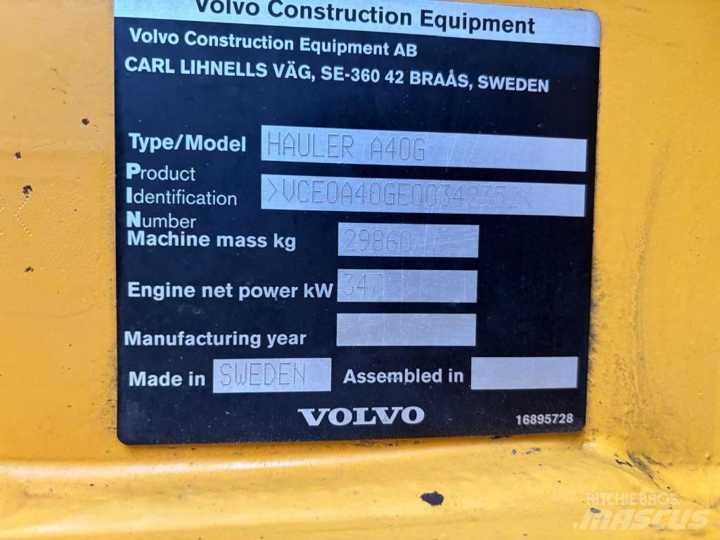Volvo A 40 G Дъмпери/моторни превозни средства