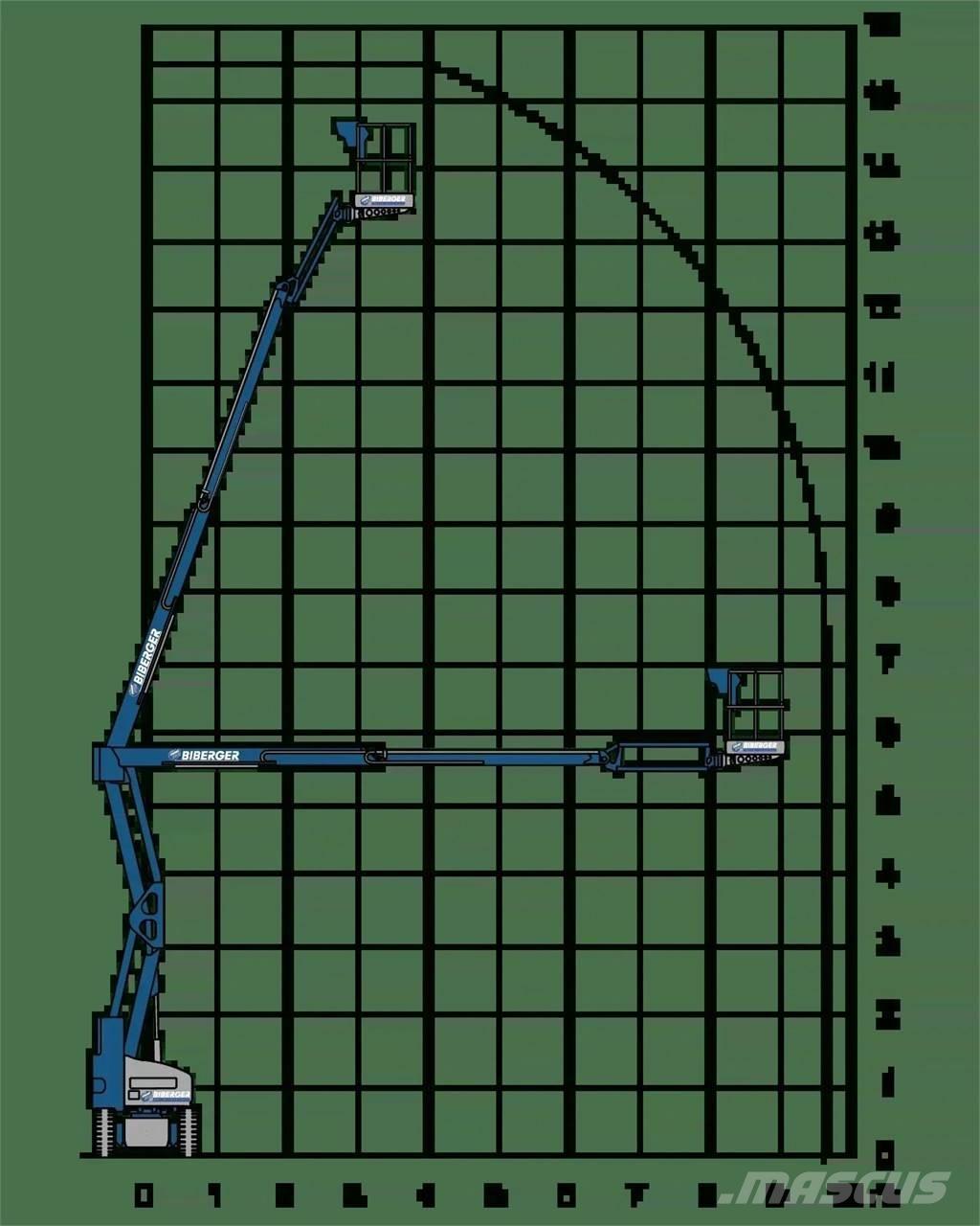 Niftylift HR15NE Други вишки и платформи