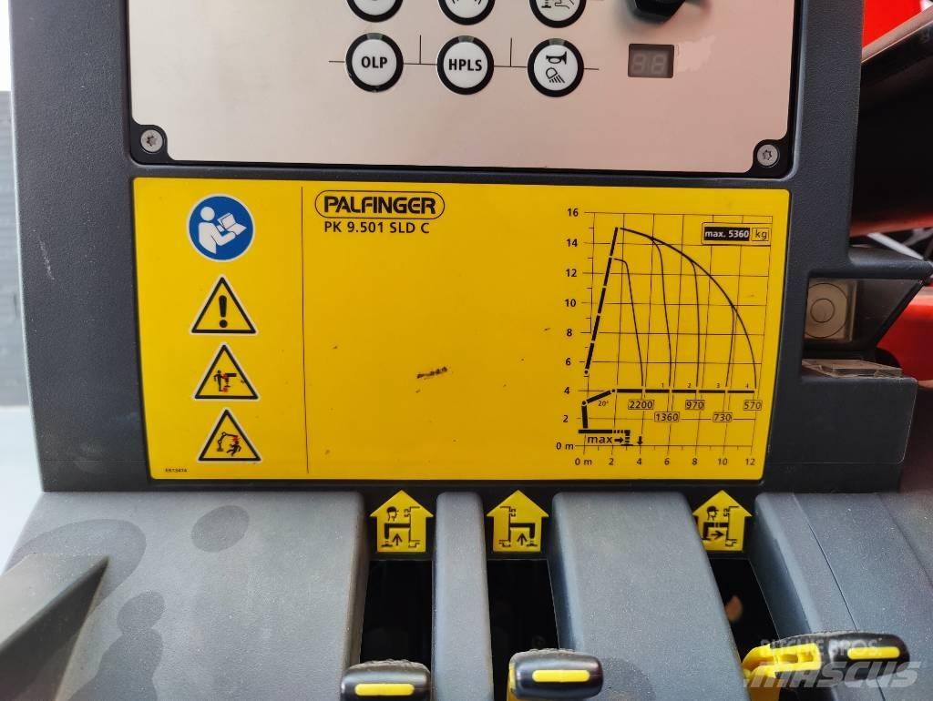 Palfinger PK 9501 Товарещи кранове