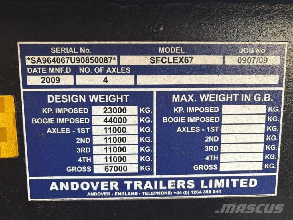 Andover SFCLEX 67 Нискотоварачи