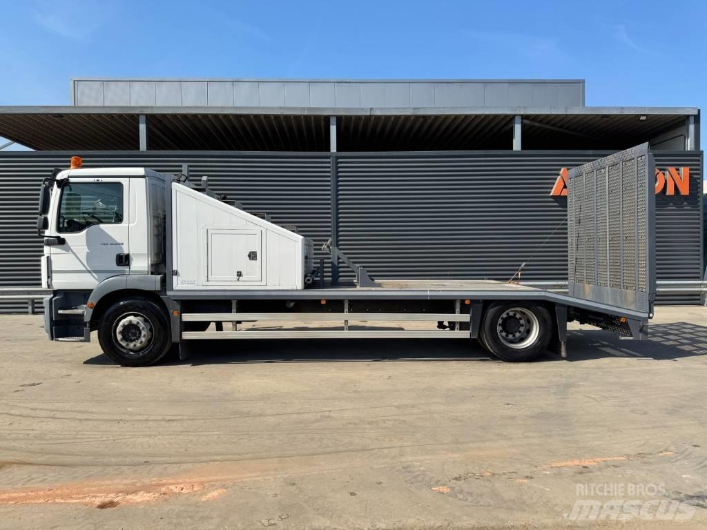 MAN TGM 18.250 4x2 Автовози
