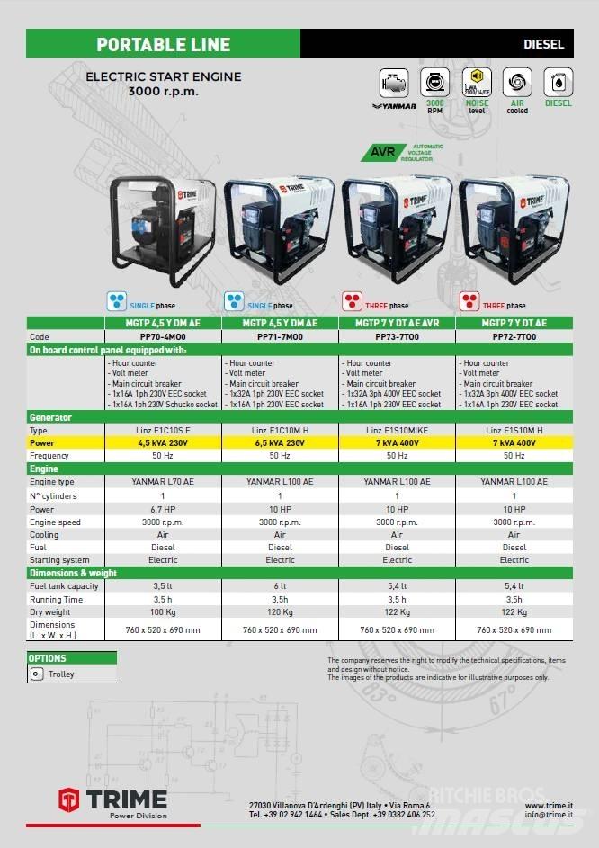 Trime MGTP 6.5 Дизелови генератори
