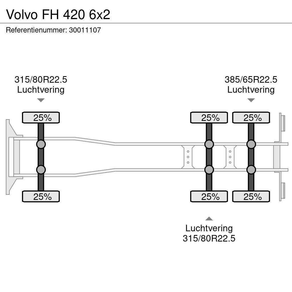 Volvo FH 420 6x2 Автофургони