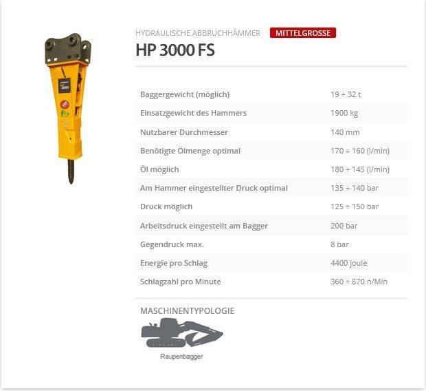Indeco HP 3000 FS Чукове/Раздробители
