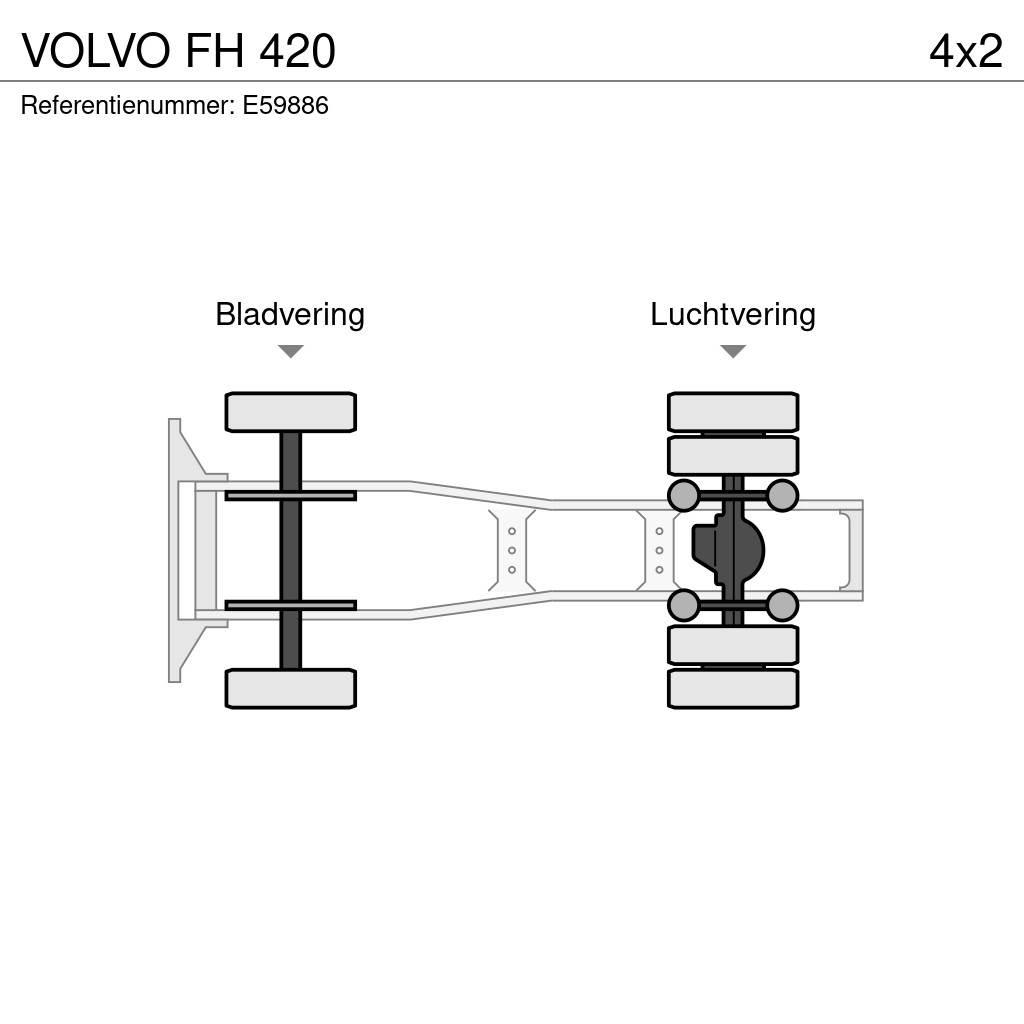 Volvo FH 420 Влекачи