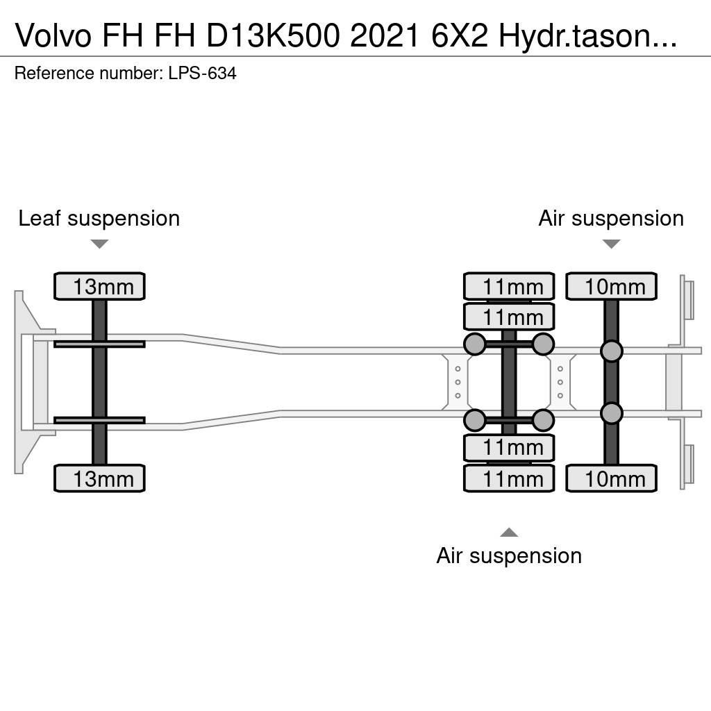 Volvo FH Разглобяеми надстойки
