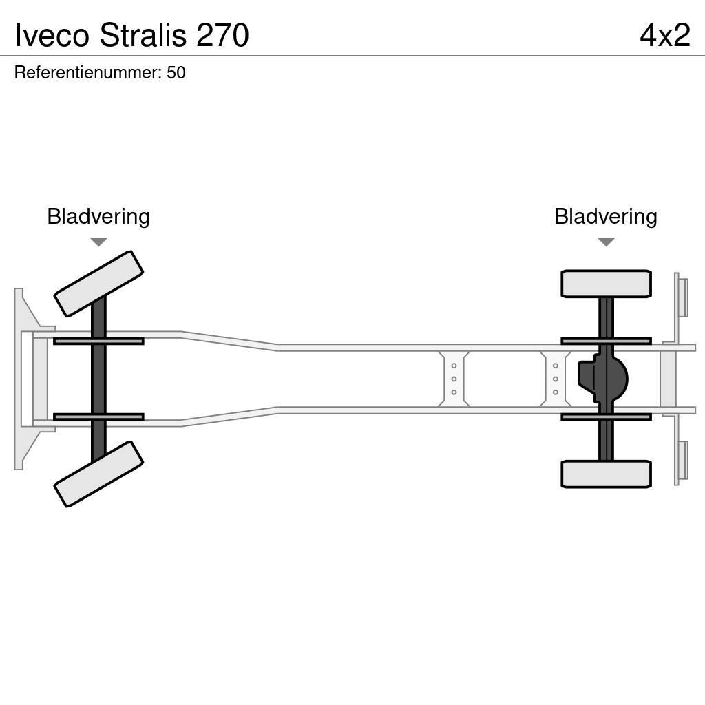 Iveco Stralis 270 Самосвал