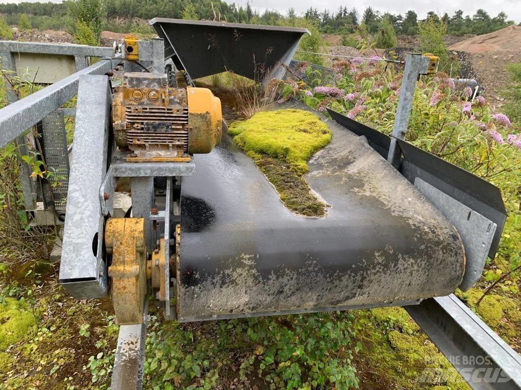 Haarup BC800/2 Аксесоари за бетон
