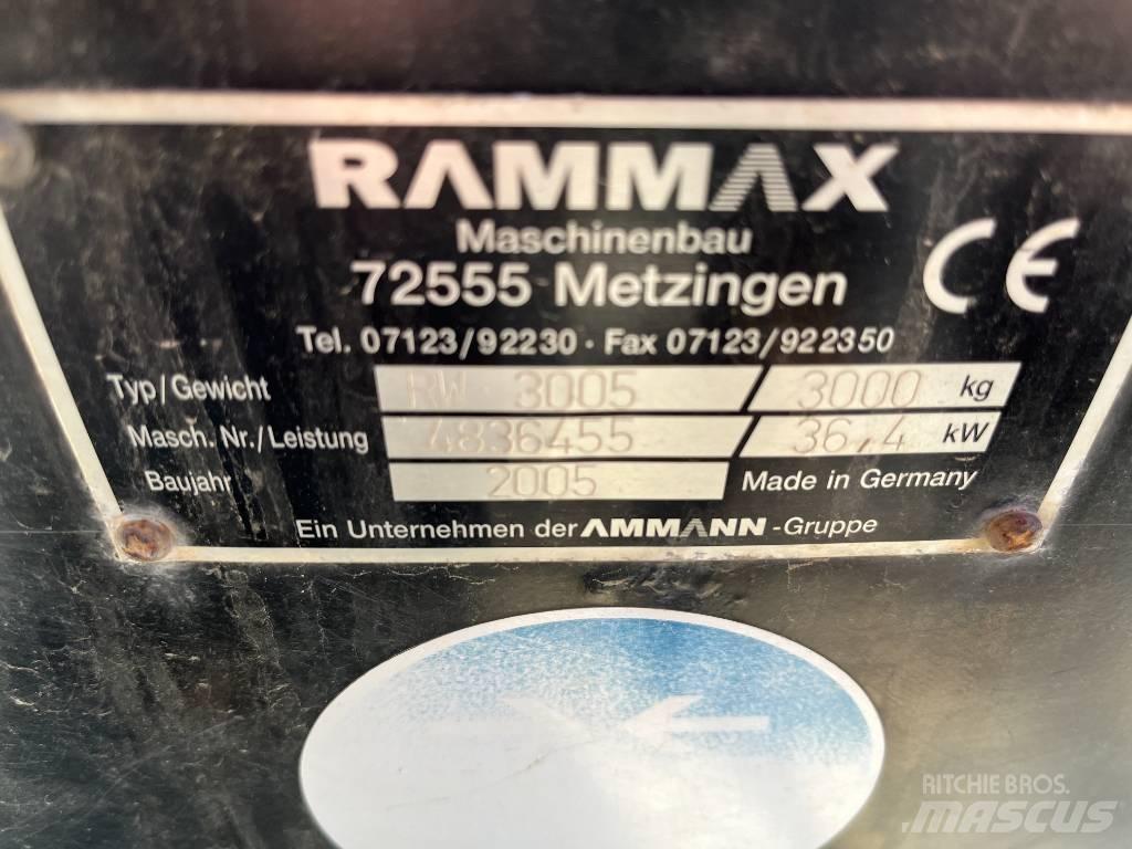 Rammax RW 3005 Еднобарабанни ролки
