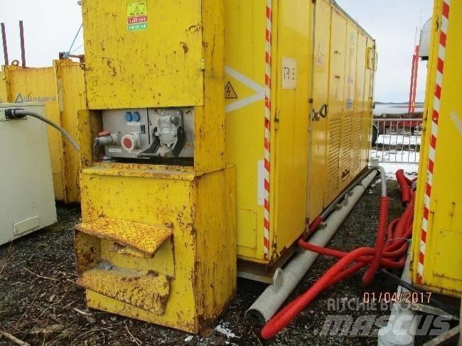  Transformator Други подземни машини