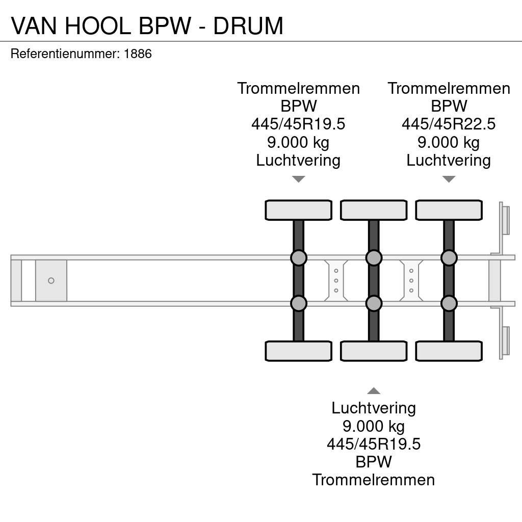 Van Hool BPW - DRUM Брезентови полуремаркета
