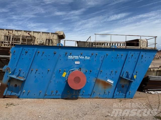 Sandvik CS 126 Пресяващи и Сортиращи