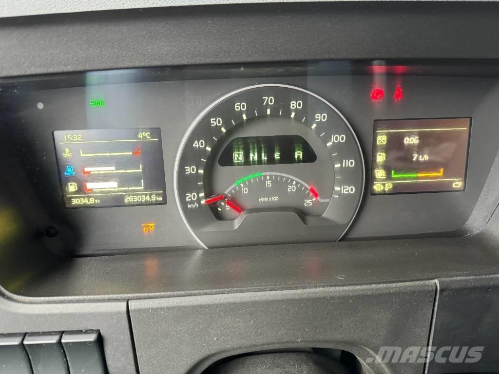 Volvo FM 8*4 Самосвал