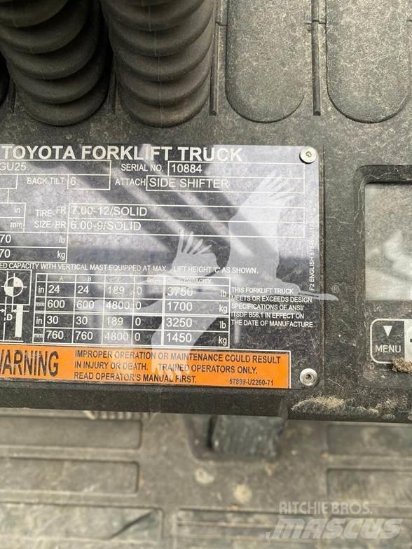 Toyota 8FGU25 Дизелови камиони