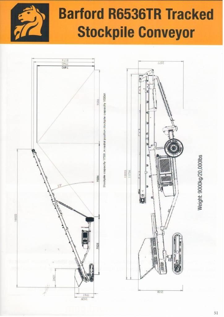 Barford R6536TR Конвейери
