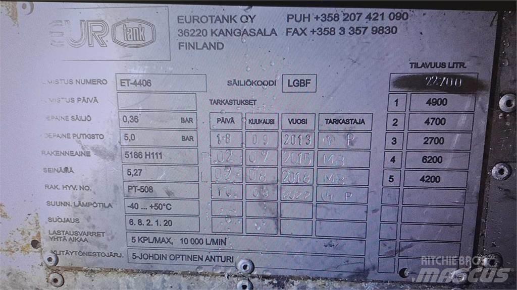 Volvo FH 500 8X2 Цистерна