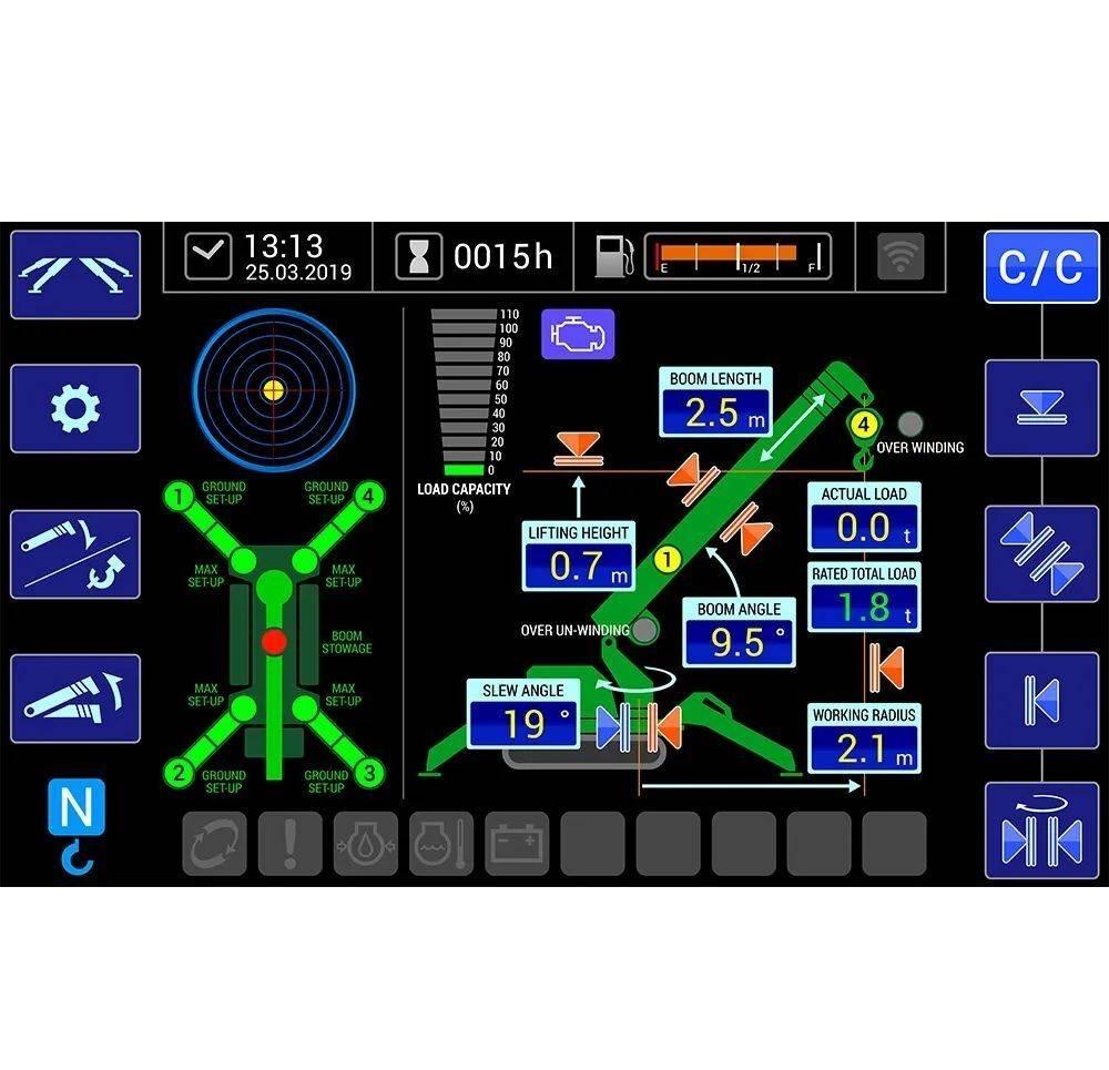 Maeda MC285CWME-3 Мини кранове