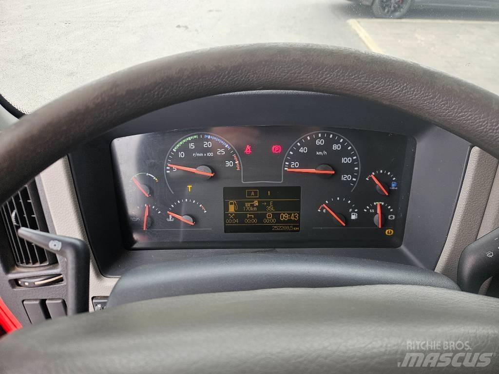 Volvo FL 280 4hlö Каросерии