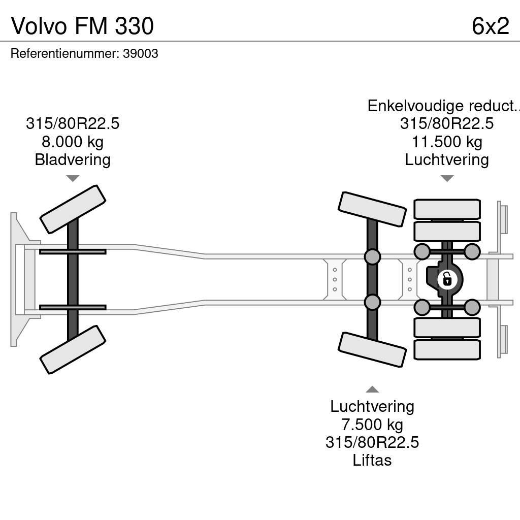 Volvo FM 330 Камиони за отпадъци