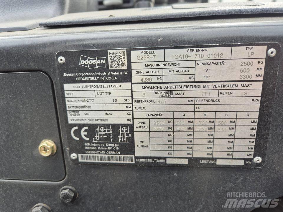 Doosan G 25 P-7 Строителство - Други