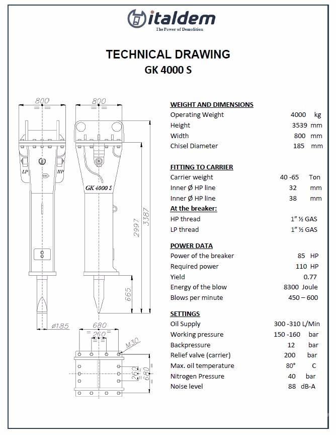 Italdem Gk4000S Чукове/Раздробители

