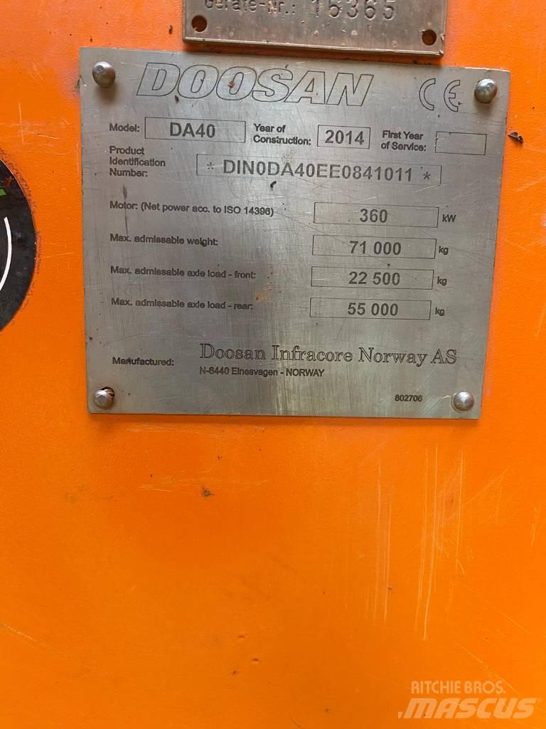 Doosan DA 40 Дъмпери/моторни превозни средства