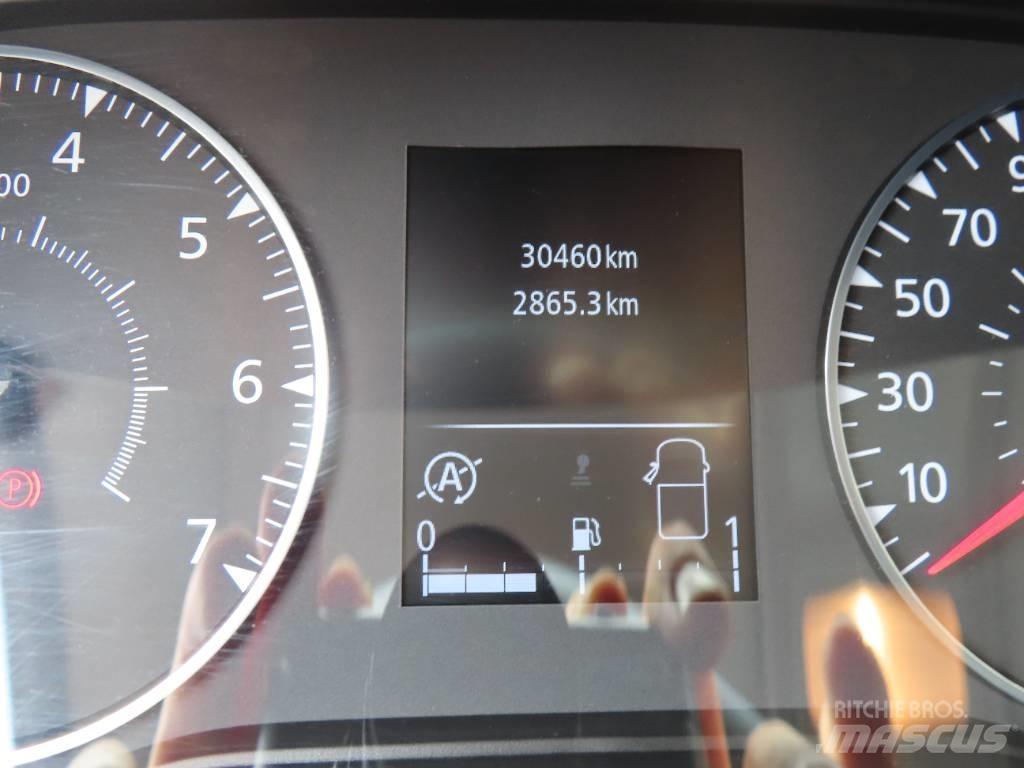 Renault Express Ванове за доставки